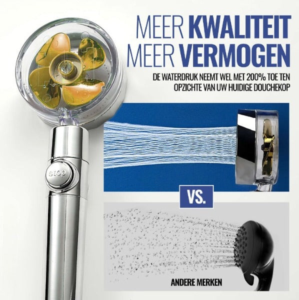 360º Showerspa - High-Pressure Rotating 360° Shower Head