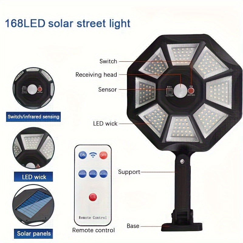 SolarGlow Pro - Solar LED Wall Light with Motion Sensor