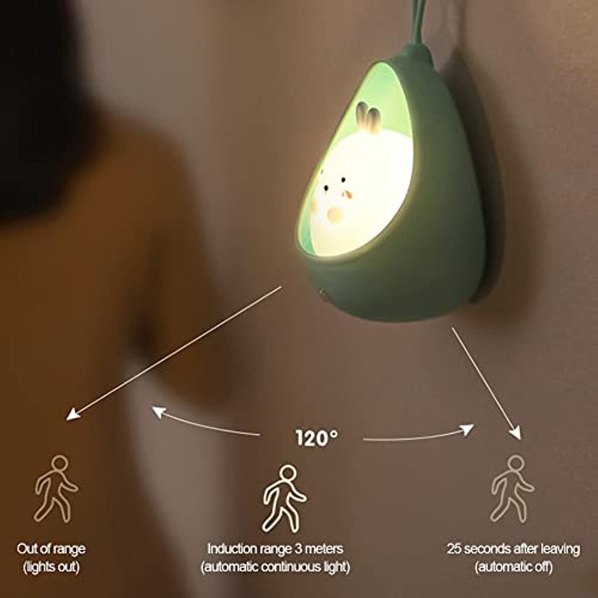 Wuzzle - Rechargeable Animal Night Light with Motion Sensor