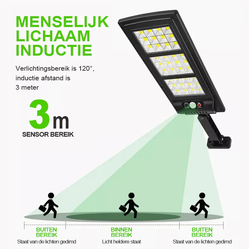 Lampe de Sécurité Solaire LED Sans Fil - 100% Énergie Solaire
