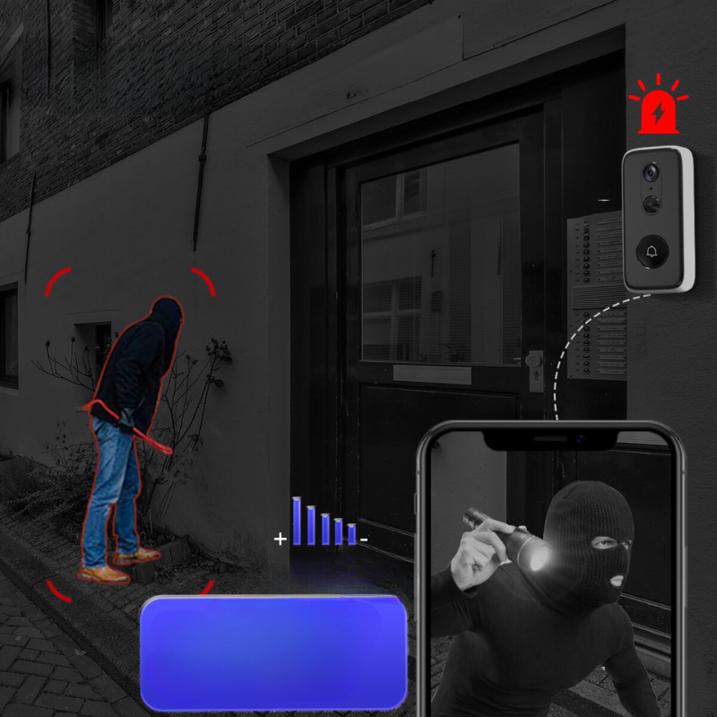 SecureHome CameraPorte - Sonnette Connectée 3MP avec WiFi