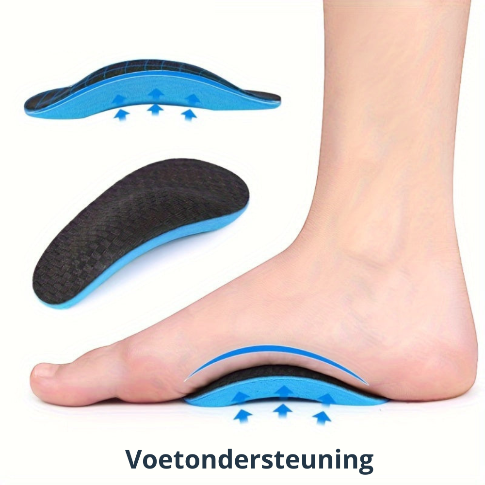 Support Orthopedic Insoles - Better Posture and Pain Relief