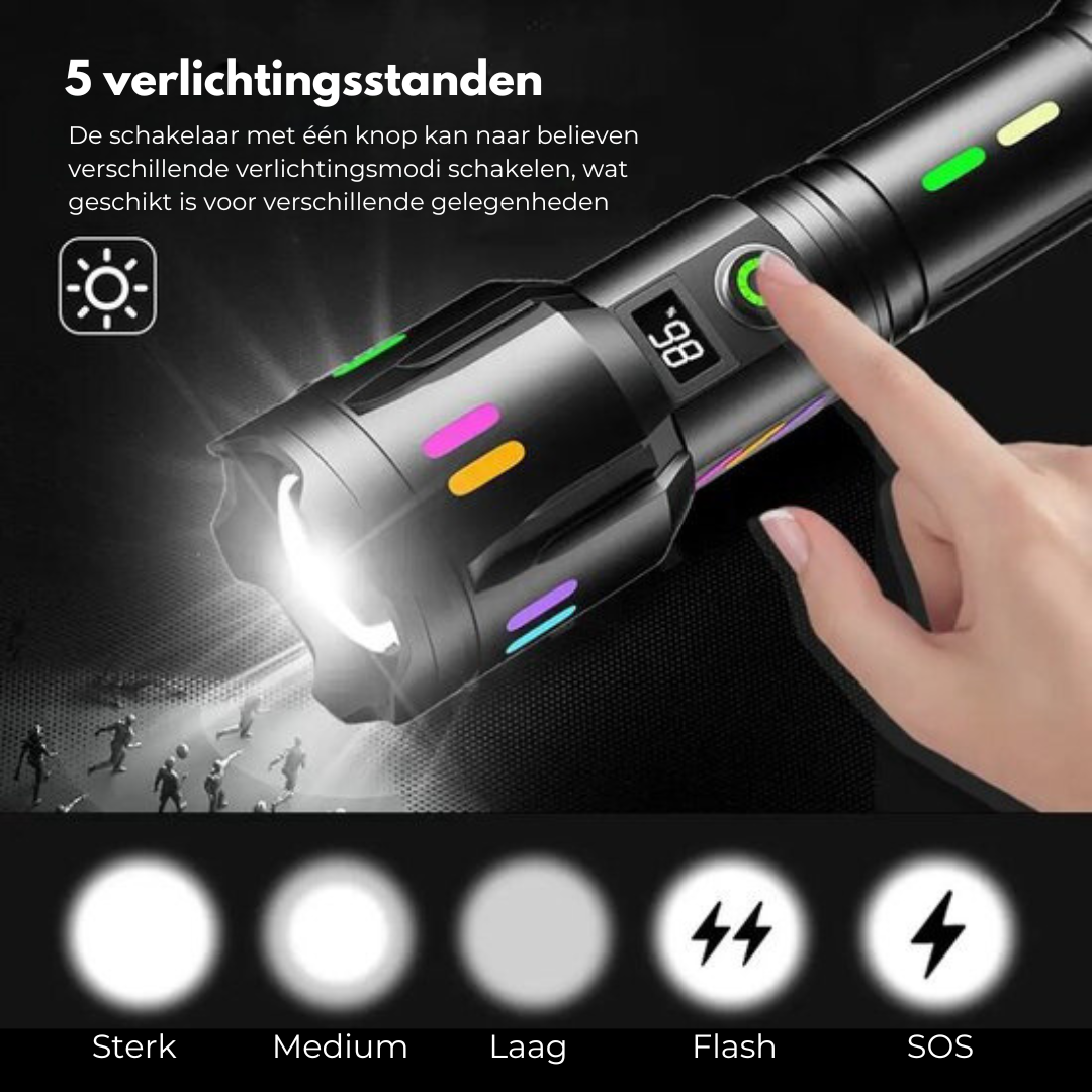 LumenPro - Lampe torche LED puissante pour l'aventure