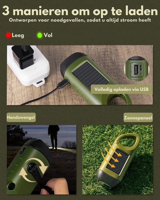 SurvivorX - Kit Survie Ultime 15-en-1