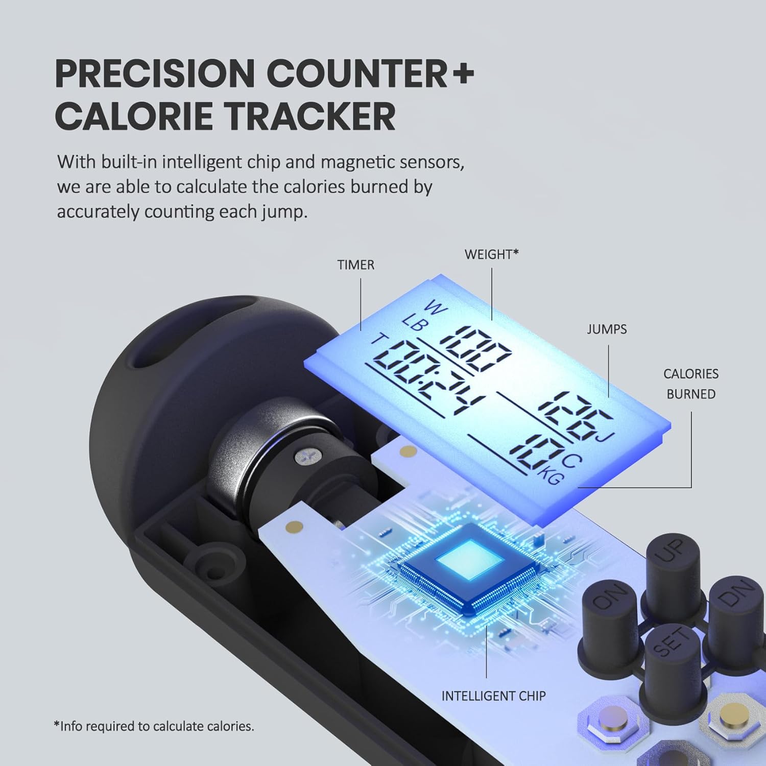 SpeedFit - Corde à sauter numérique avec compteur de calories