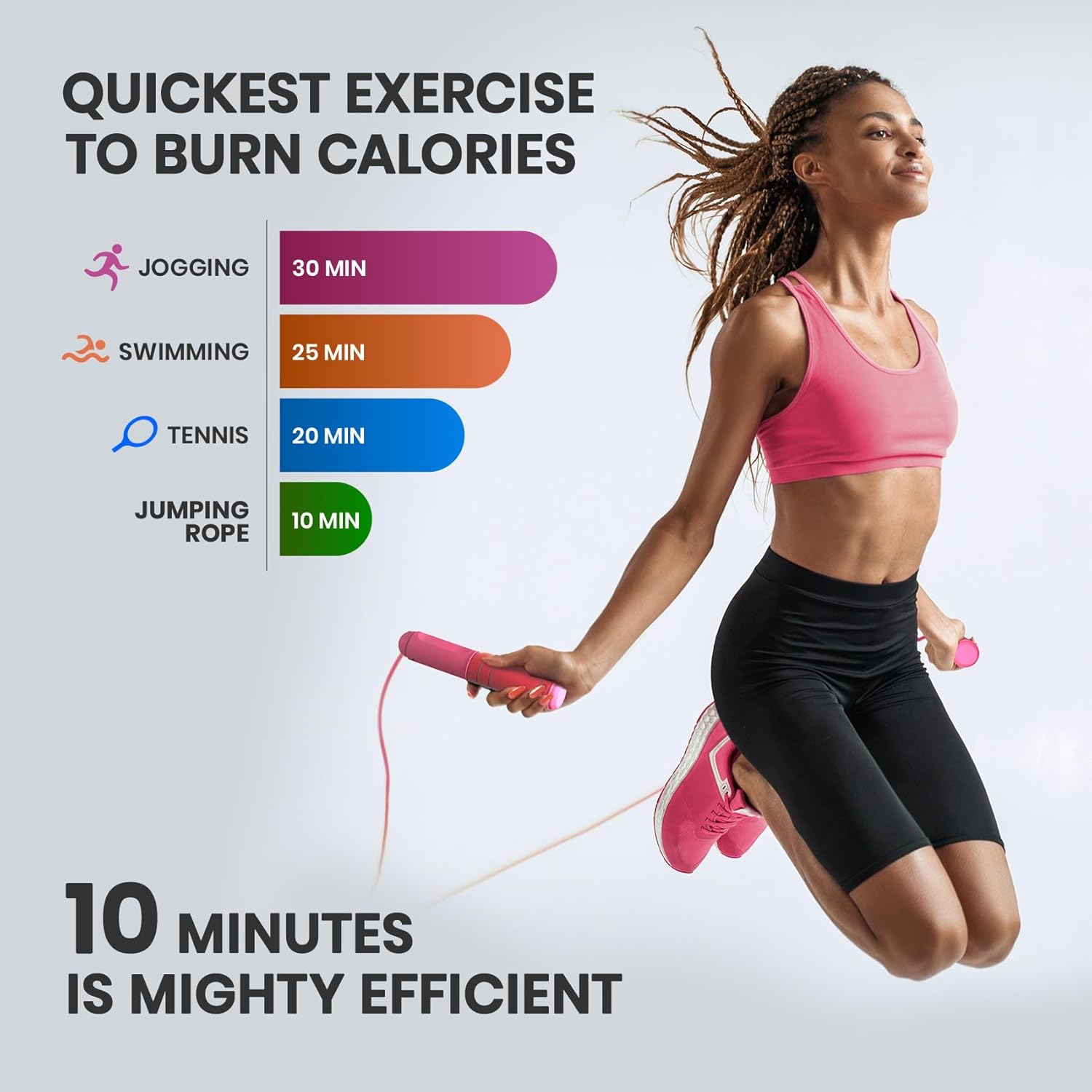 SpeedFit - Corde à sauter numérique avec compteur de calories