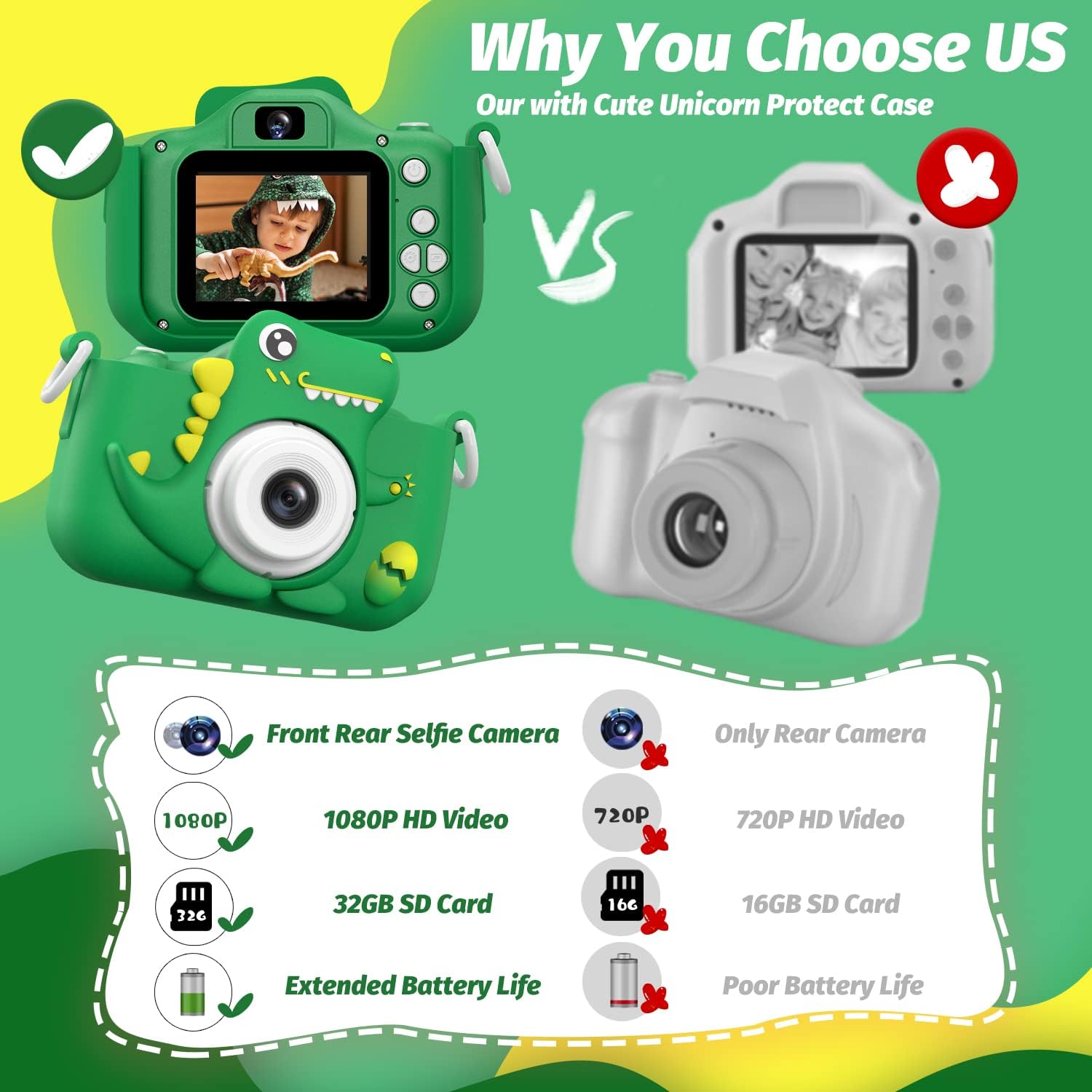 NanoLens - Dinosaur 1080P Camera for Creative Kids