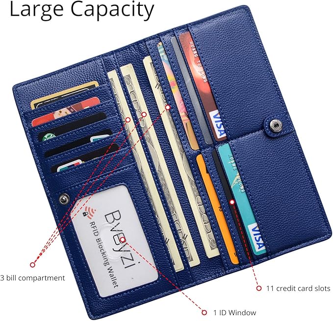Renée Wallet - Portefeuille Cuir Fin Protection RFID