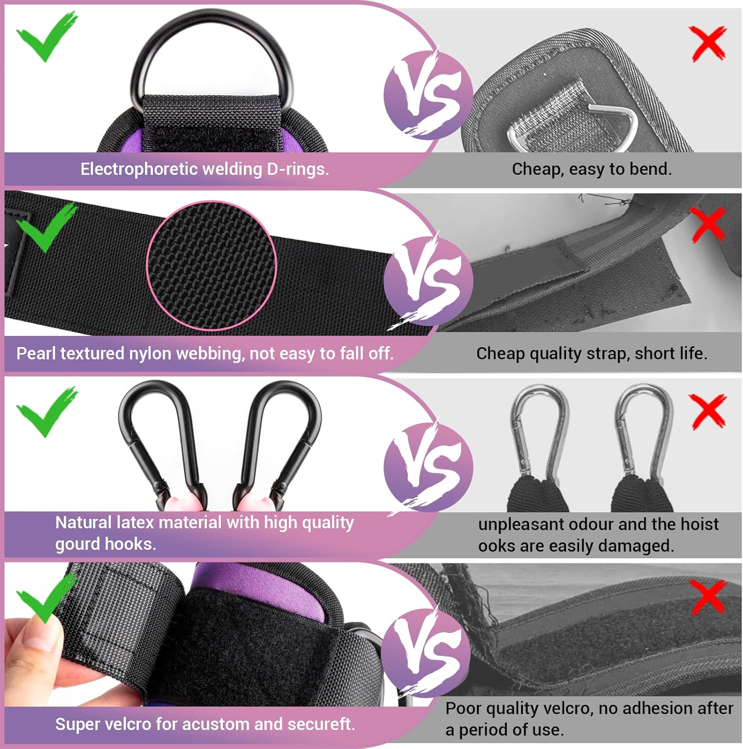 FlexTone - Bandes de résistance hanches et fessiers
