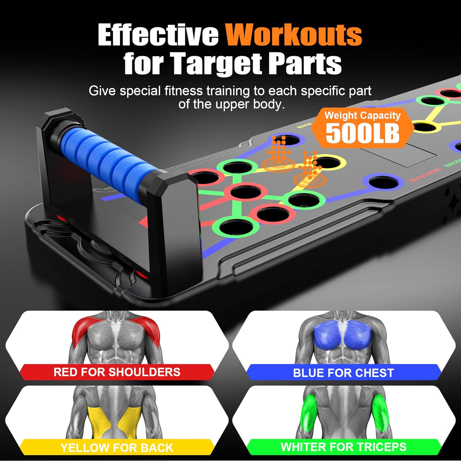 PowerFlex - Plateforme d'entraînement multifonction