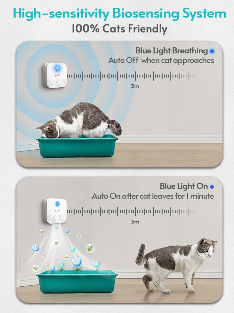 RenuAir - Cat Litter Odor Purifier for Fresh Air All Day at Home