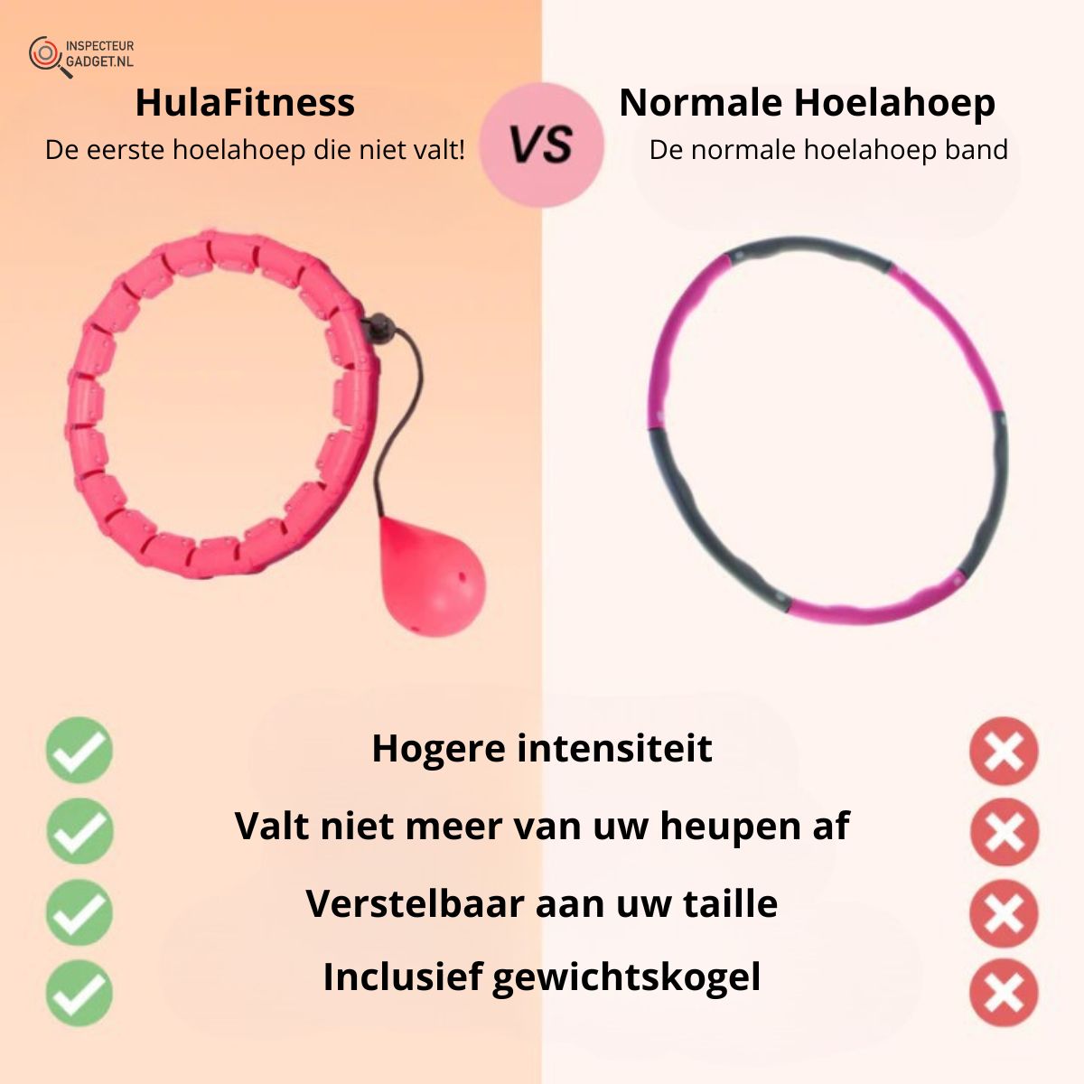 HulaFitness - Weighted Adjustable Fitness Hoop