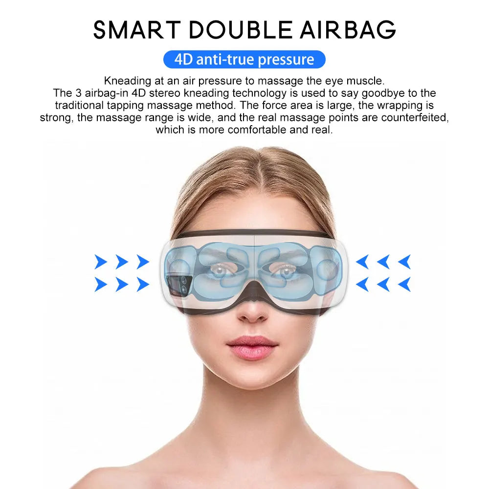 EyeRevive - Massage Oculaire Intelligent Airbag