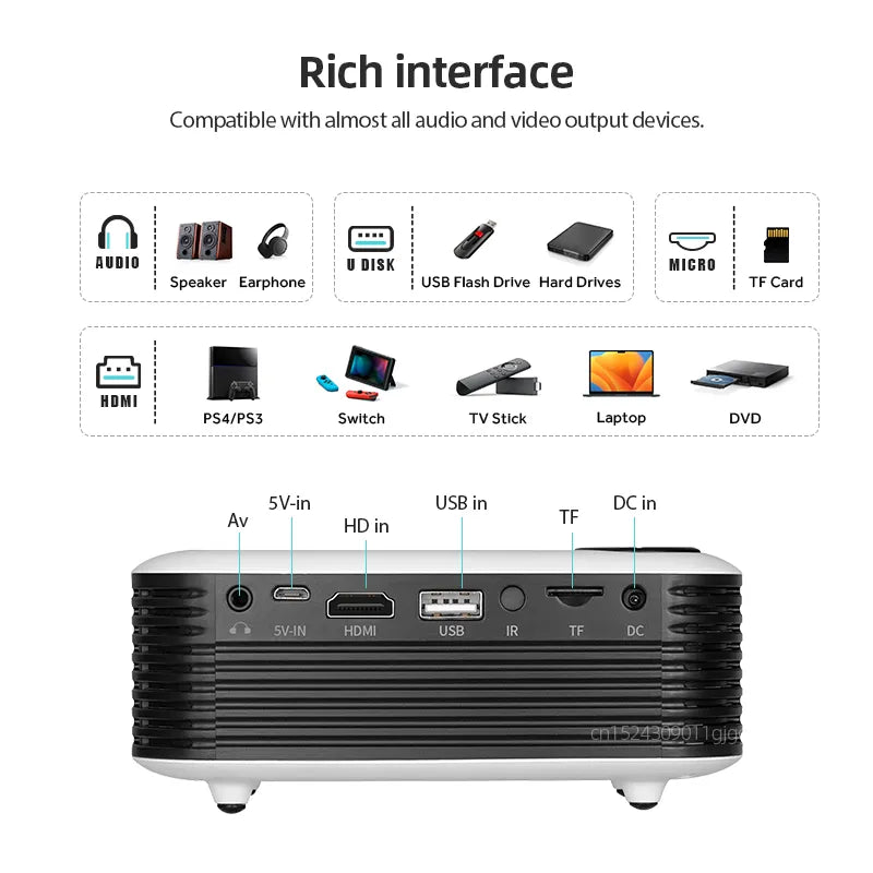 MiniCine Projector - Expérience Cinéma Compact Maison