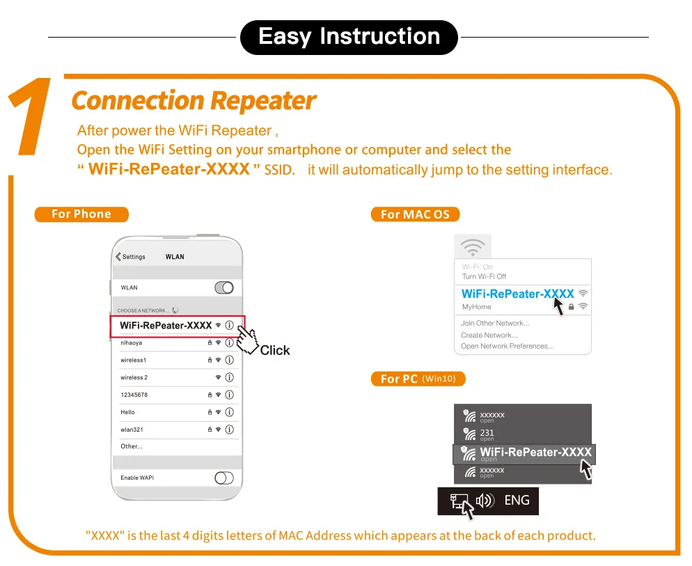 WiFiMax Booster - Amplificateur WiFi Externe Puissant