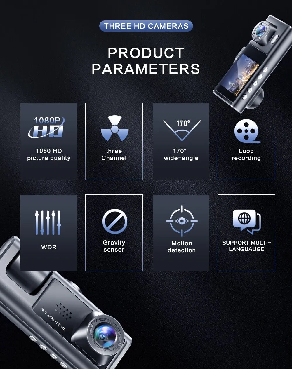 VisionPro - Dashcam Vision Nocturne Technologie IR