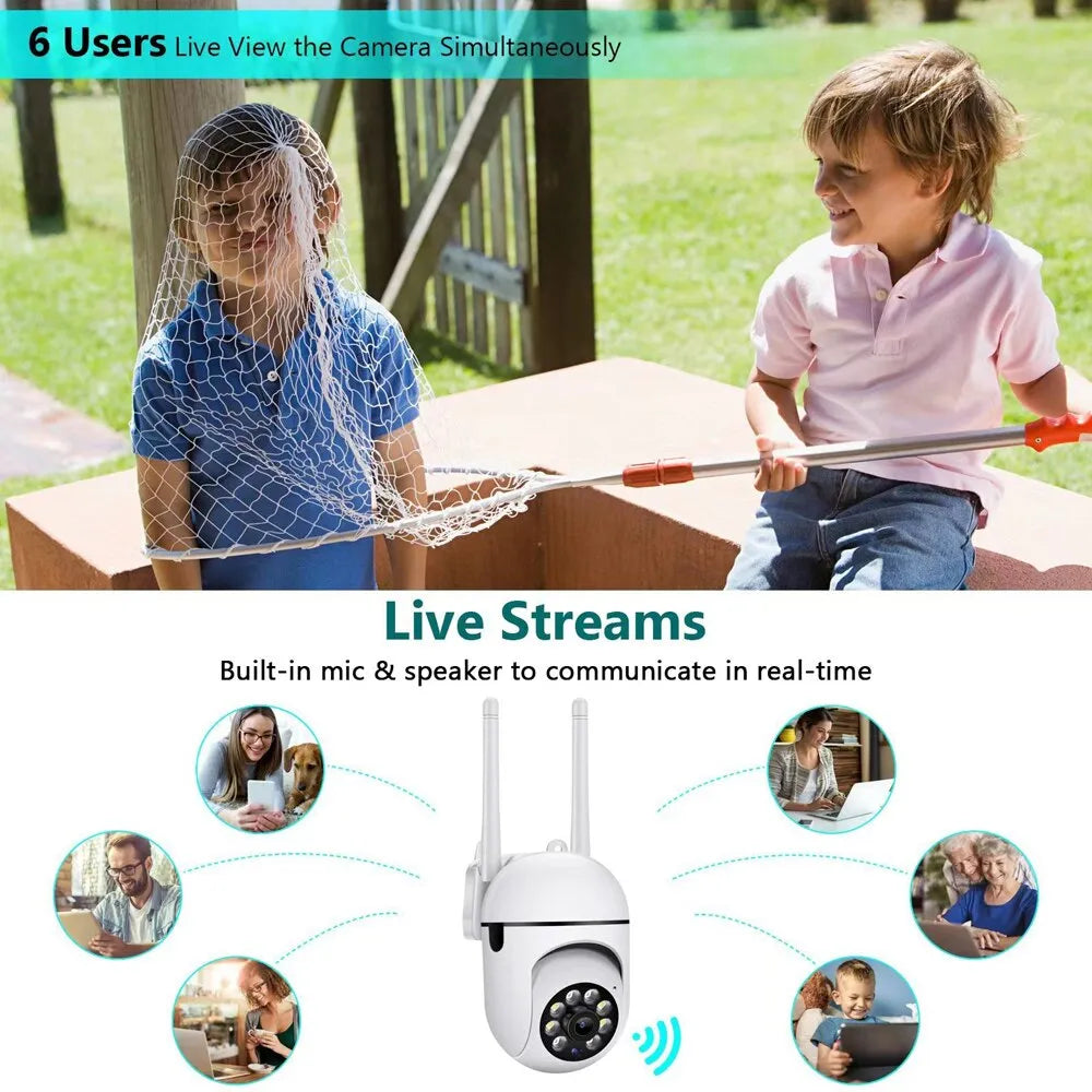 SmartGuard - Caméra Sécurité WiFi Intelligente Maison