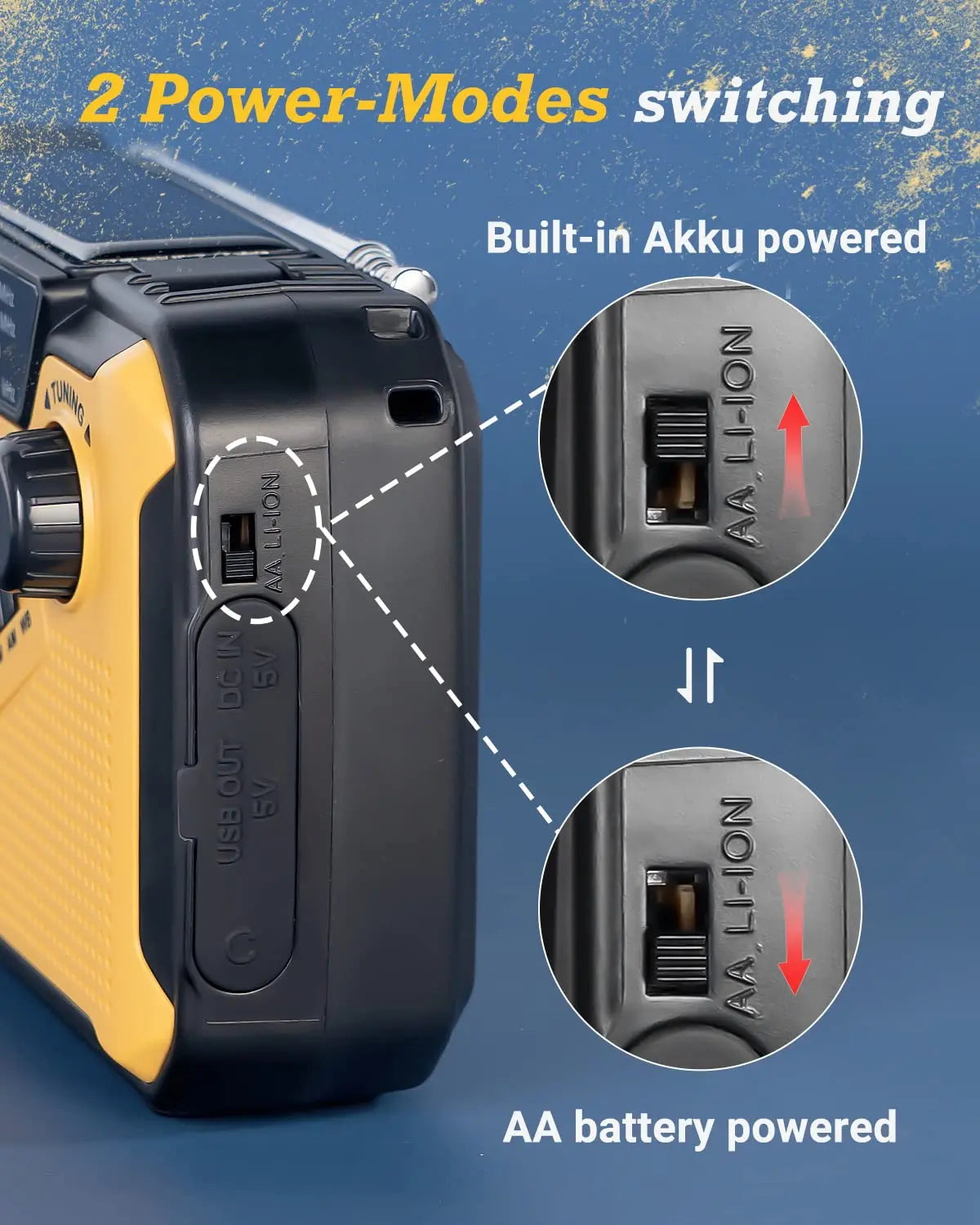 SafeSignal - Radio d'urgence portable