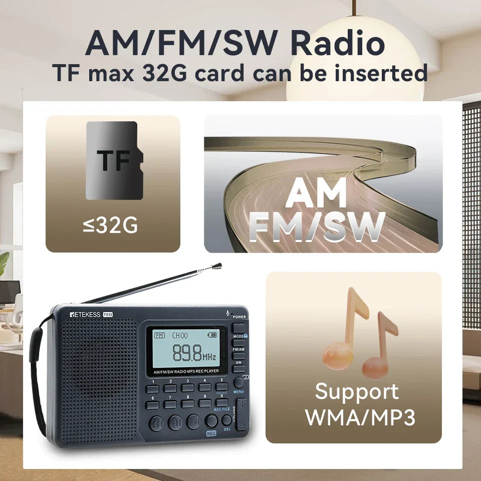 EchoWave - Radio portable rétro