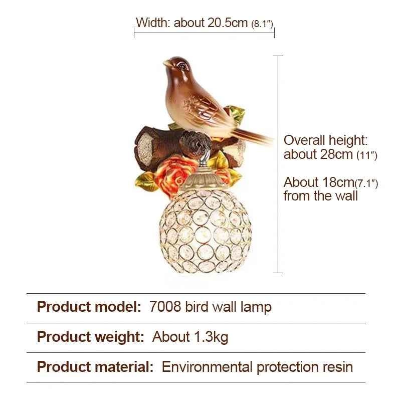 BirdGlow - LED Bird Wall Light for Bedroom and Living Room