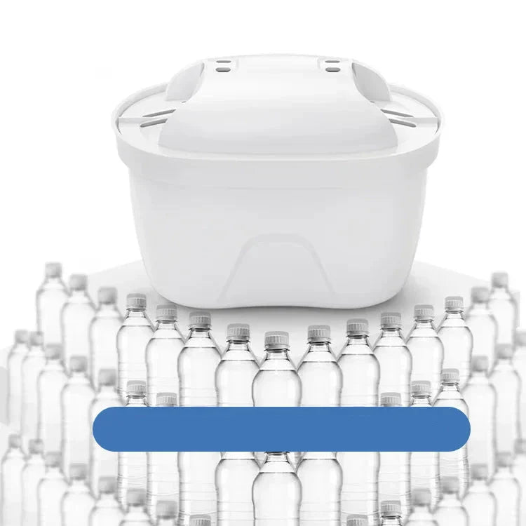 Hovanix - Portable Luxury Water Filter for Healthy Drinking Water