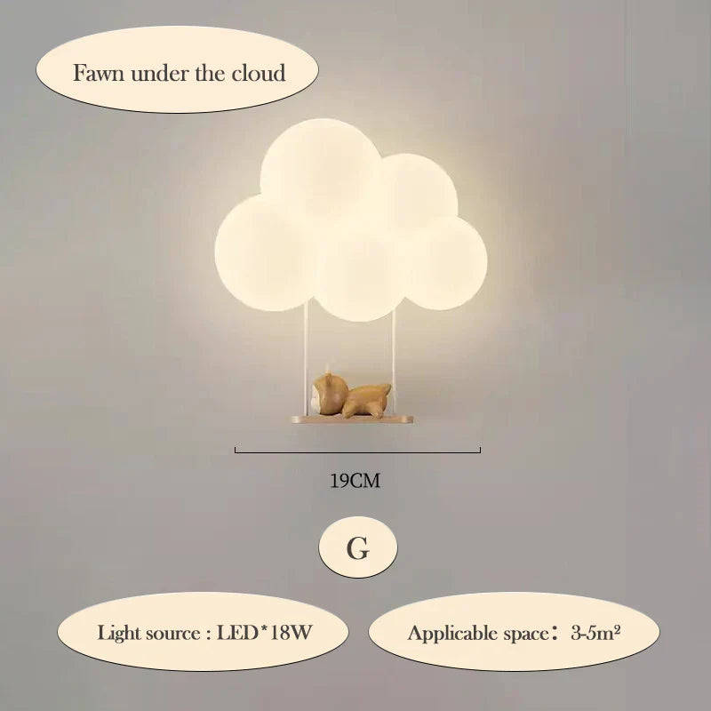 CloudLight - Modern LED Wall Lamp for Kids Bedroom