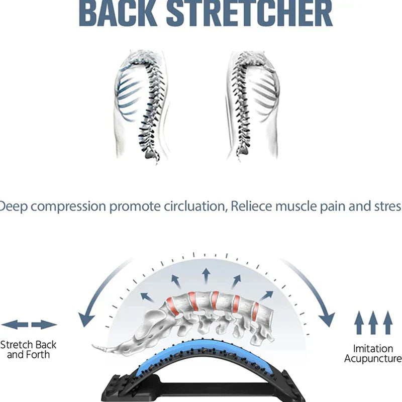 BackRelieve Premium - Back Stretcher for Back and Neck Pain Relief