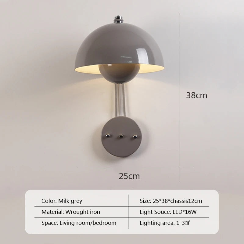 ShroomLite Wall Sconce - Creative LED Mushroom Design