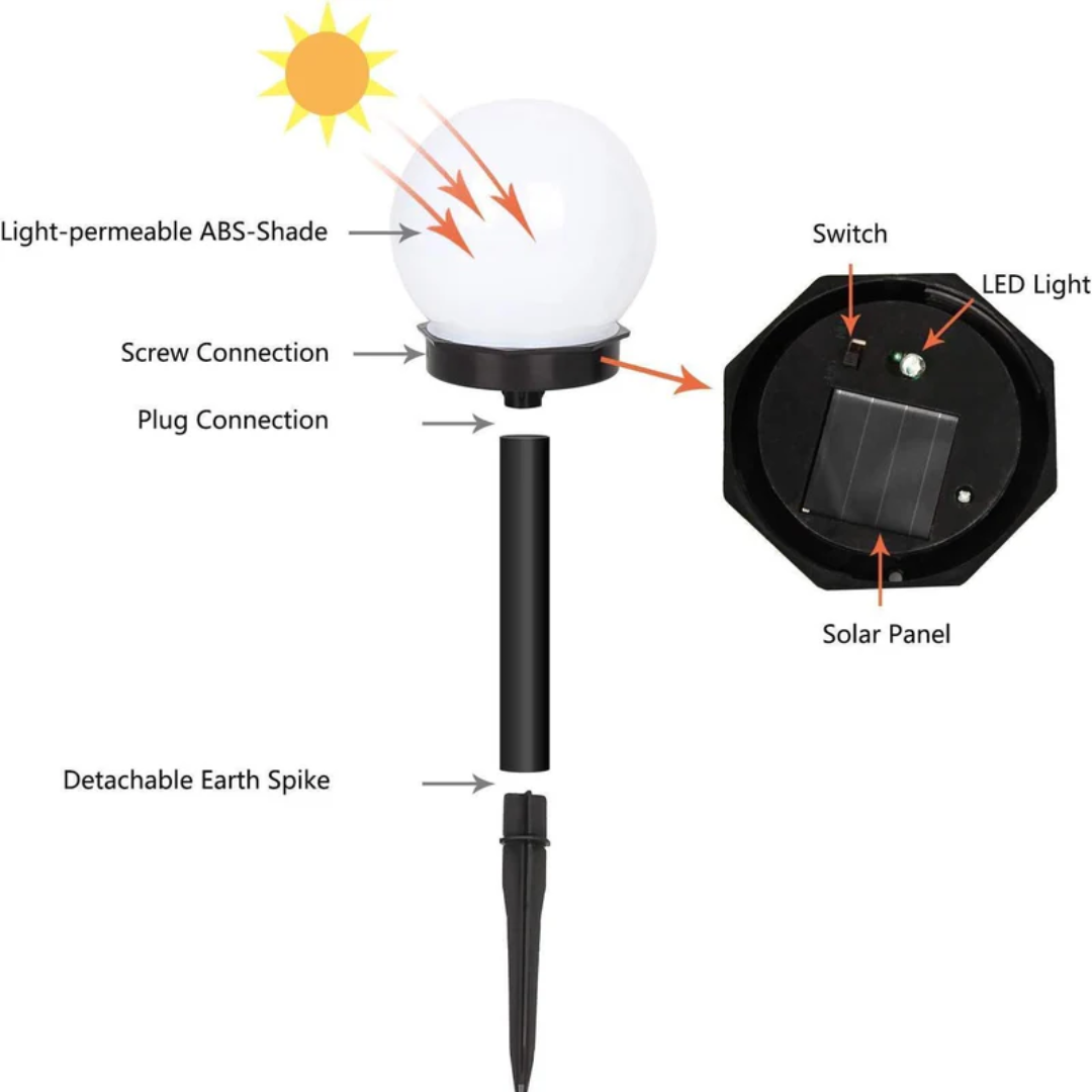 SunLuxe Orbs - Set de 3 lumières LED de jardin waterproof