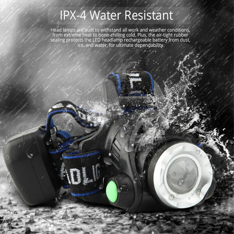 PowerGlow - Lampe Frontale LED Rechargeable Waterproof