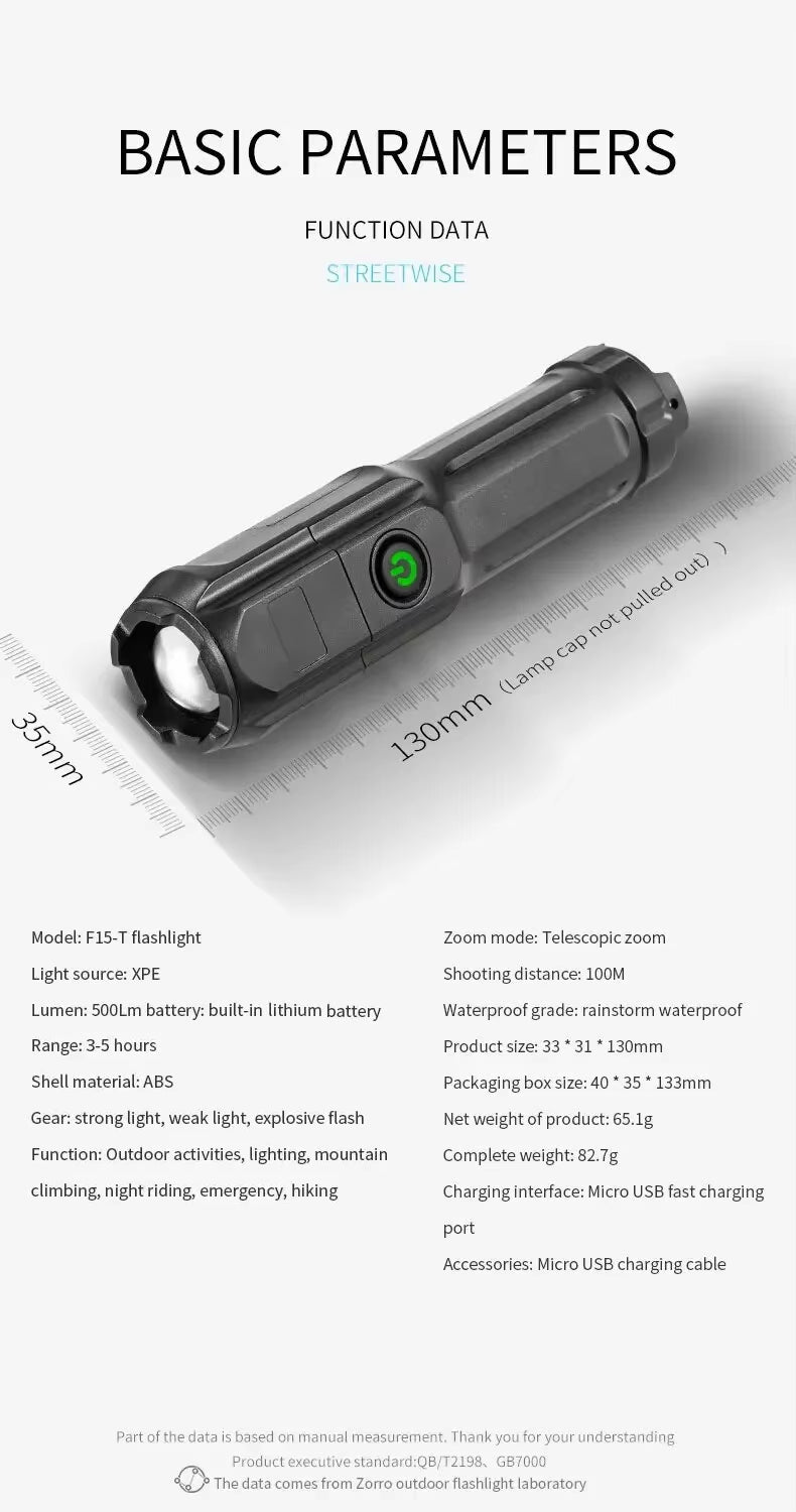 PowerBeam - Lampe Torche LED Rechargeable avec Zoom