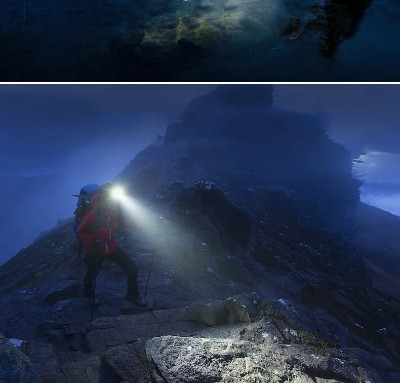 PowerGlow - Lampe Frontale LED Rechargeable Waterproof
