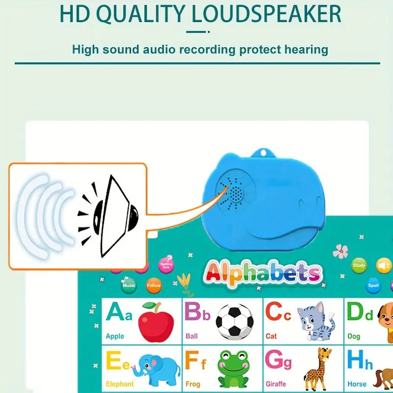 Vokabo - Talking ABC Wall Poster for Learning Through Play