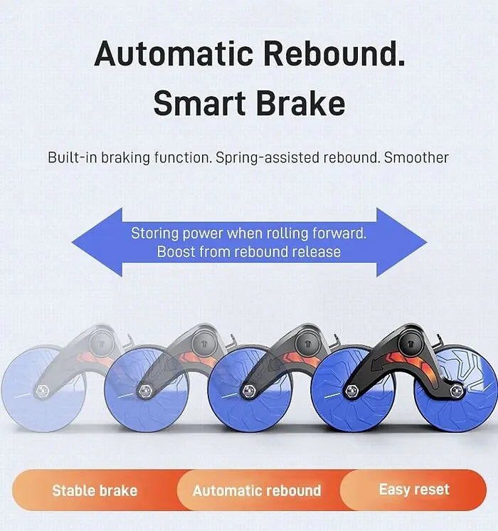 DynaCore - Automatic Ab Wheel for a Toned Core