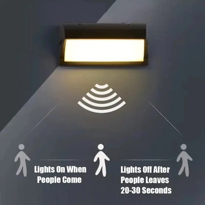 Linea - Outdoor Waterproof LED Wall Light with Motion Sensor