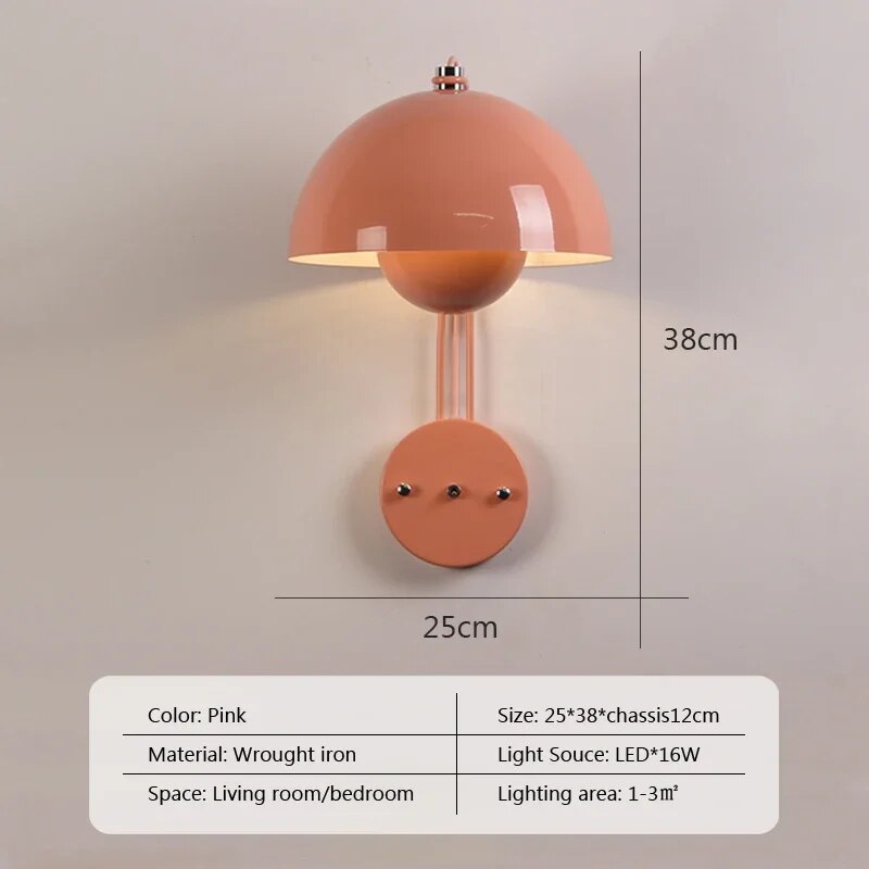 ShroomLite Wall Sconce - Creative LED Mushroom Design