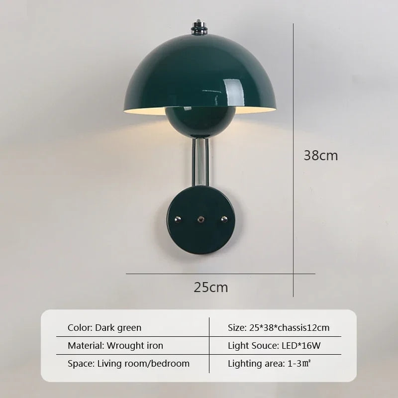 ShroomLite Wall Sconce - Creative LED Mushroom Design