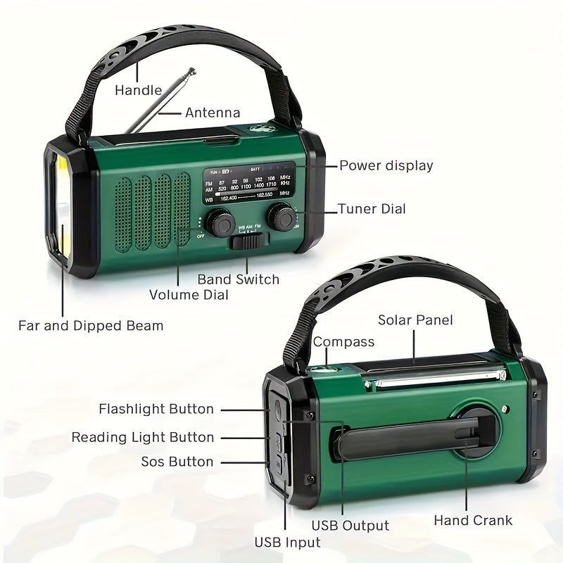SurvivorPower - Radio d'urgence multifonction résistante