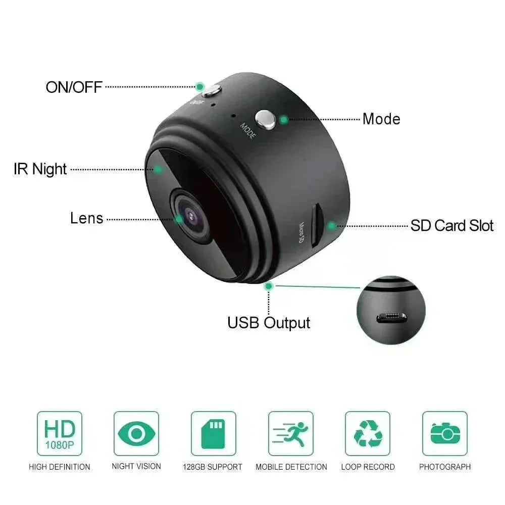 SafetyCam - Ultra Compact 1080p WiFi Mini Security Camera