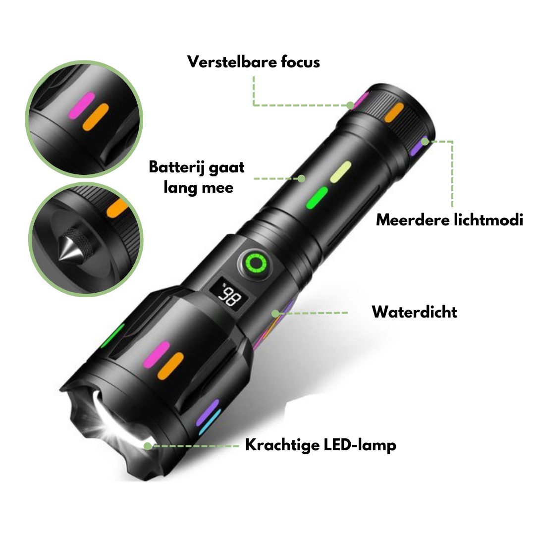 LumenPro - Lampe torche LED puissante pour l'aventure
