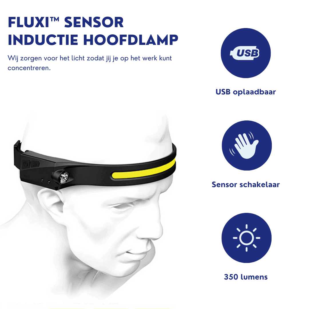 GlowSense - Lampe Frontale Induction