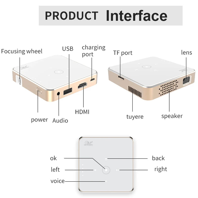 SmartBeam Projector - Projecteur Full HD Innovant
