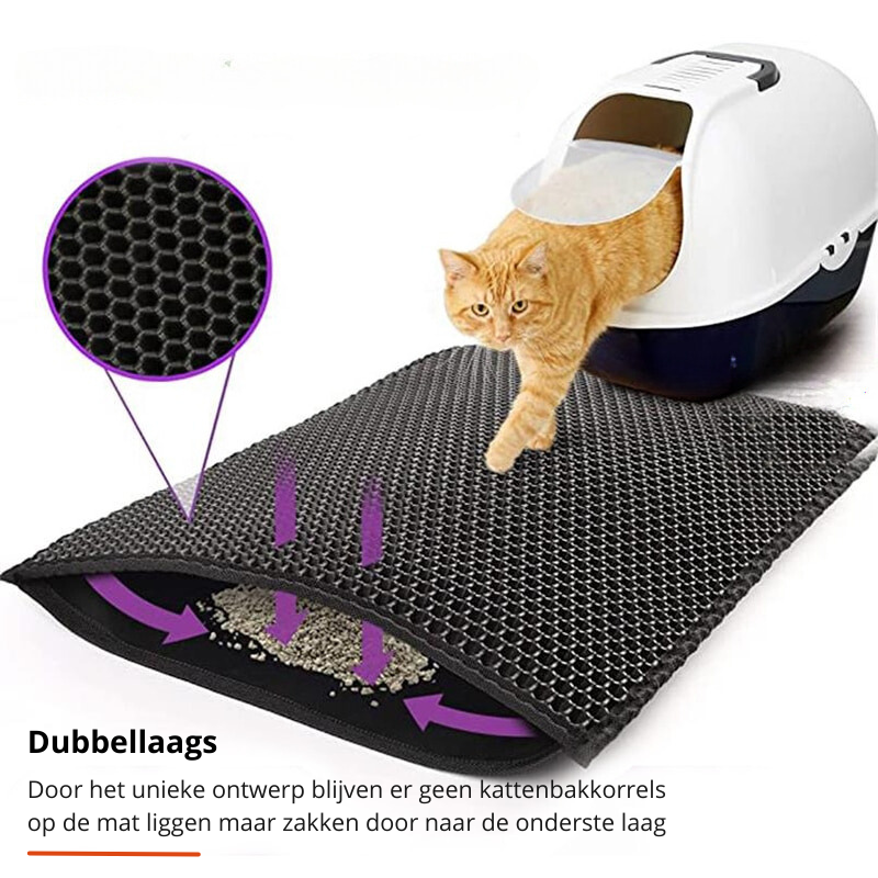NonSlipPurrfect - Non-Slip Cat Litter Mat