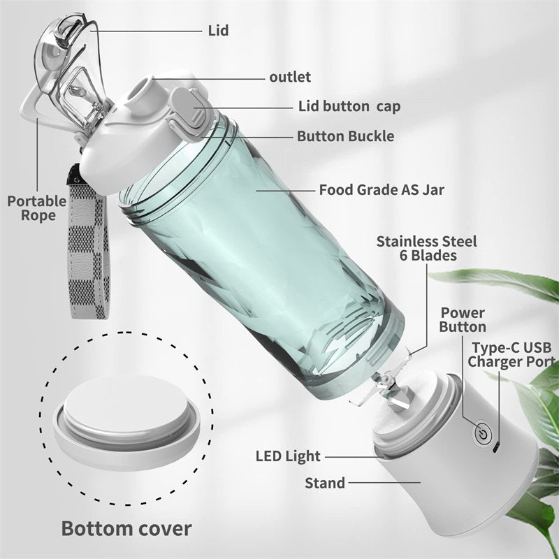 LuxeBlend - Portable Rechargeable Smoothie Blender