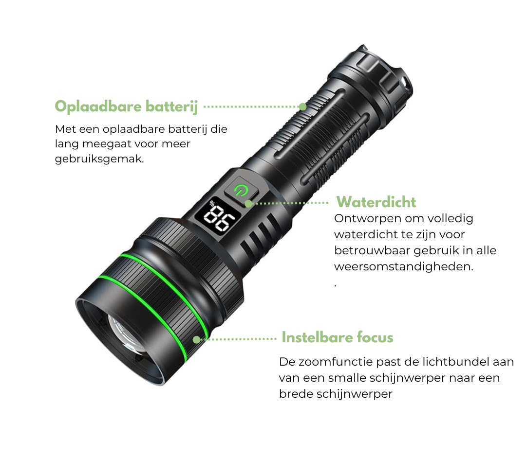 PowerBeam - Lampe torche LED puissante avec zoom