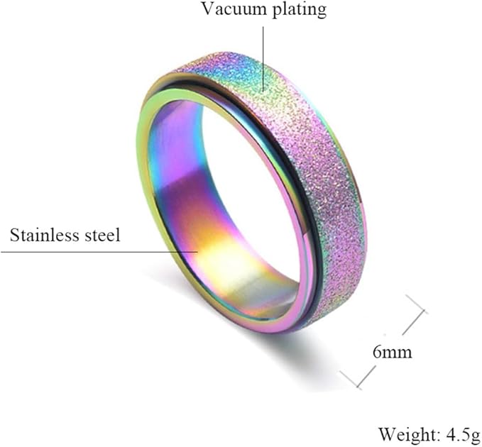 Sereno Spinner - Calming Anti-Stress Ring