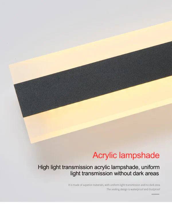 RainGuard Light - Applique Murale Robuste Waterproof