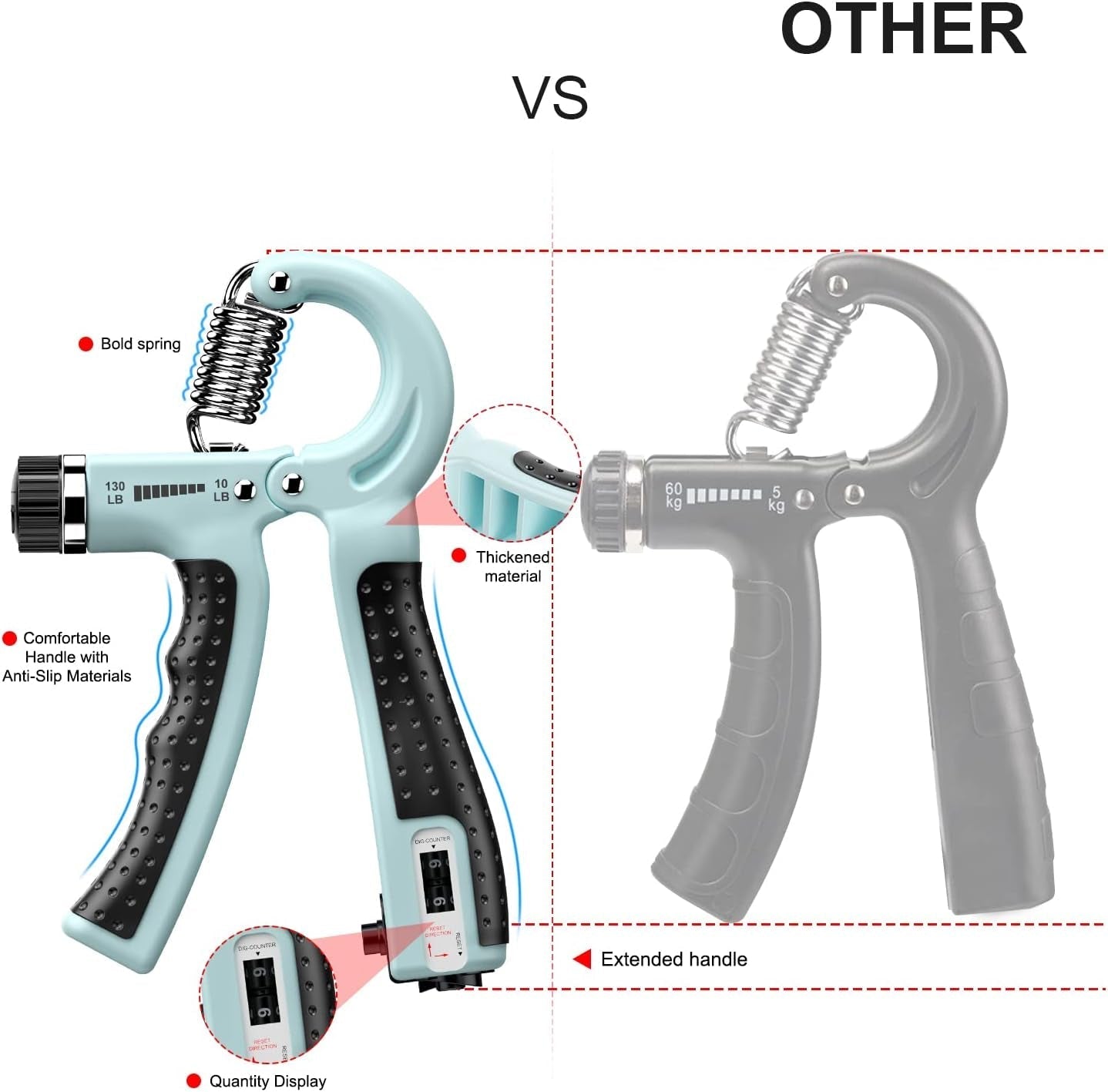 GripMaster - Set de musculateurs de poigne (lot de 2)