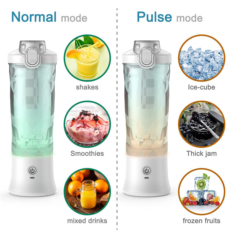 LuxeBlend - Portable Rechargeable Smoothie Blender