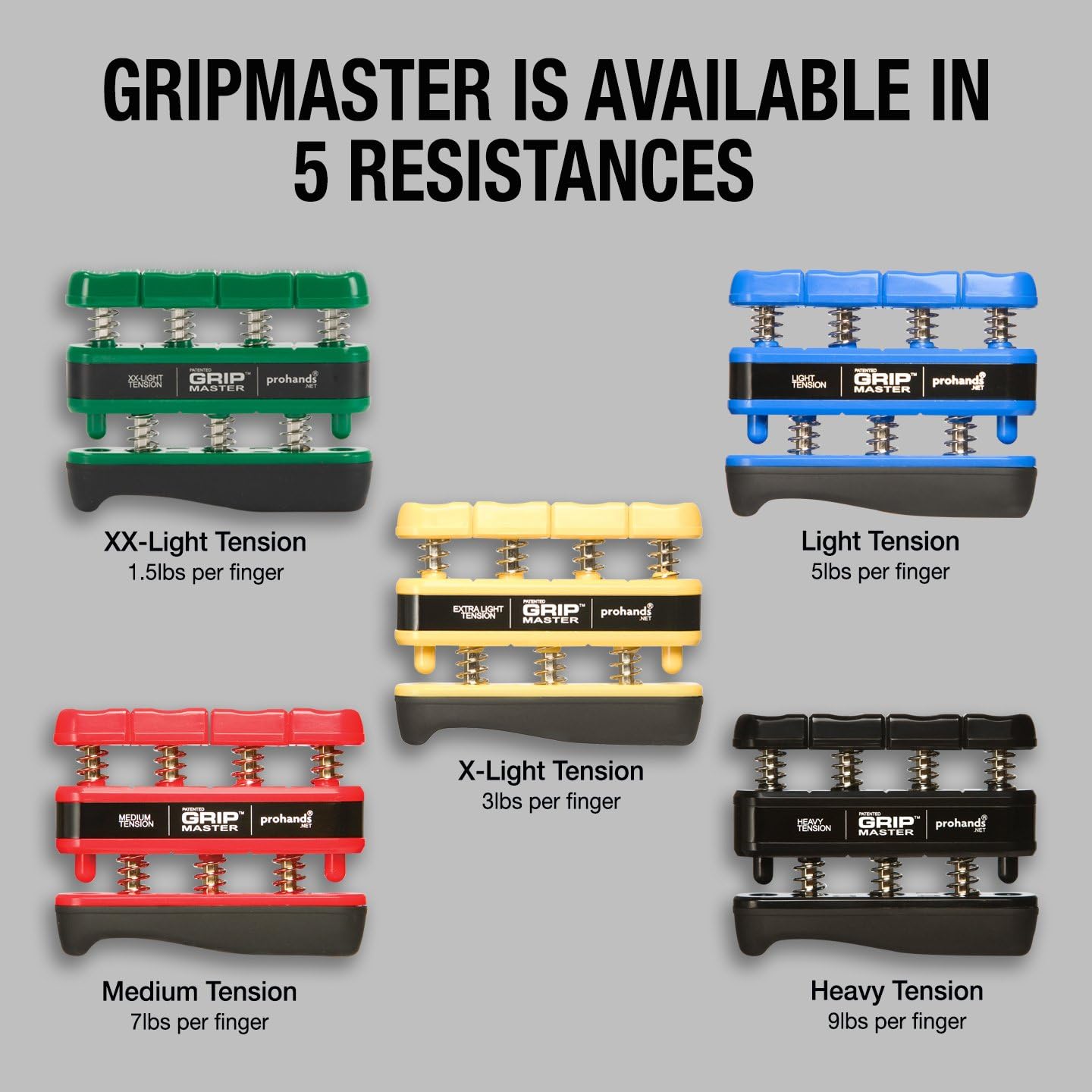 GripMaster - Renforçateur de doigts puissant